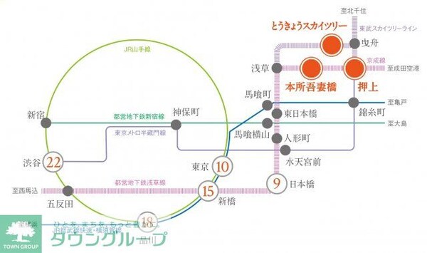 その他(その他)