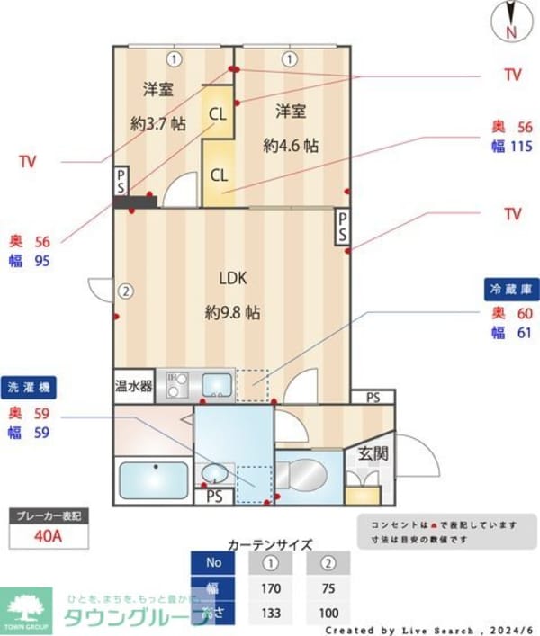 共有部分