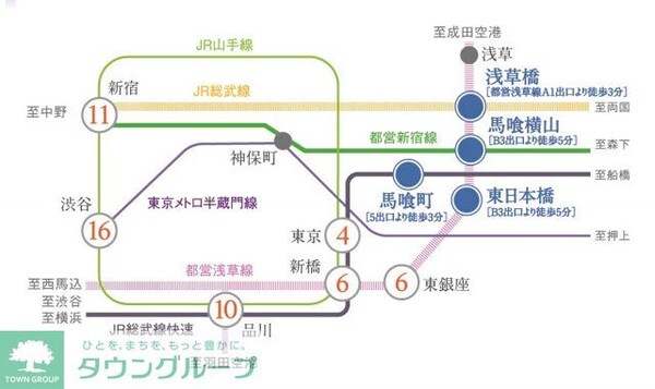 その他(その他)