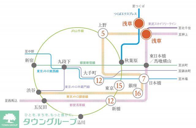 内観写真