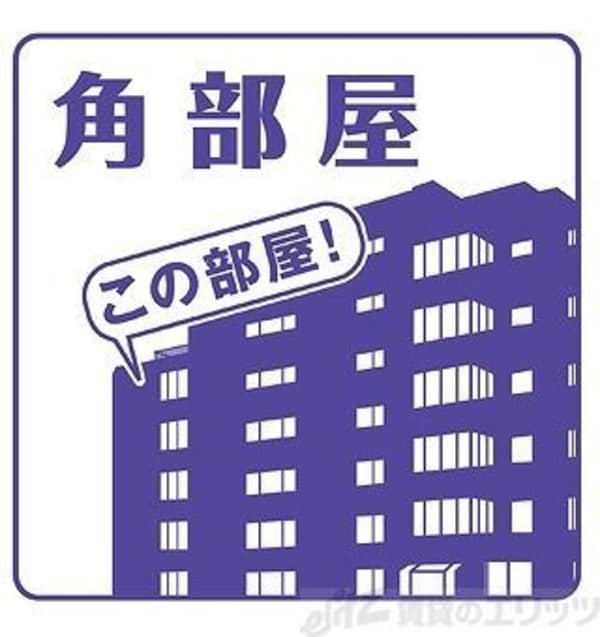 共有部分