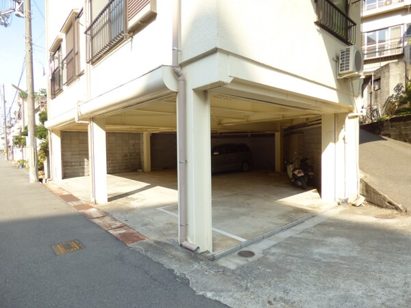 駐車場(敷地内駐車場完備（２台目も可）)